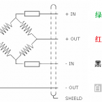 schema-4-wires